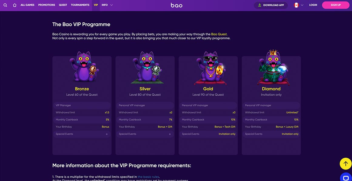 Bao VIP Program