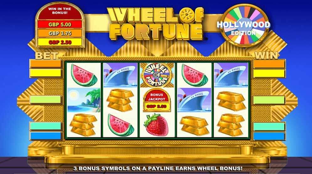 Wheel of Fortune